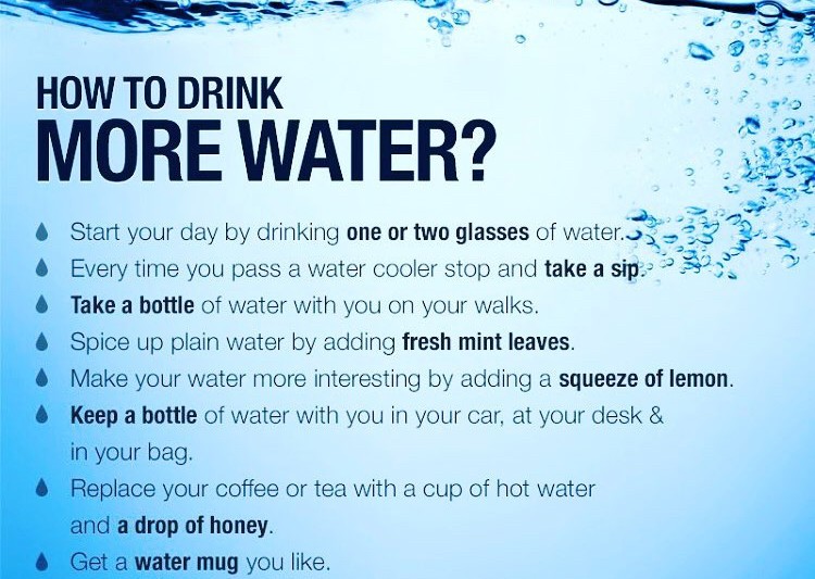 Water Intake